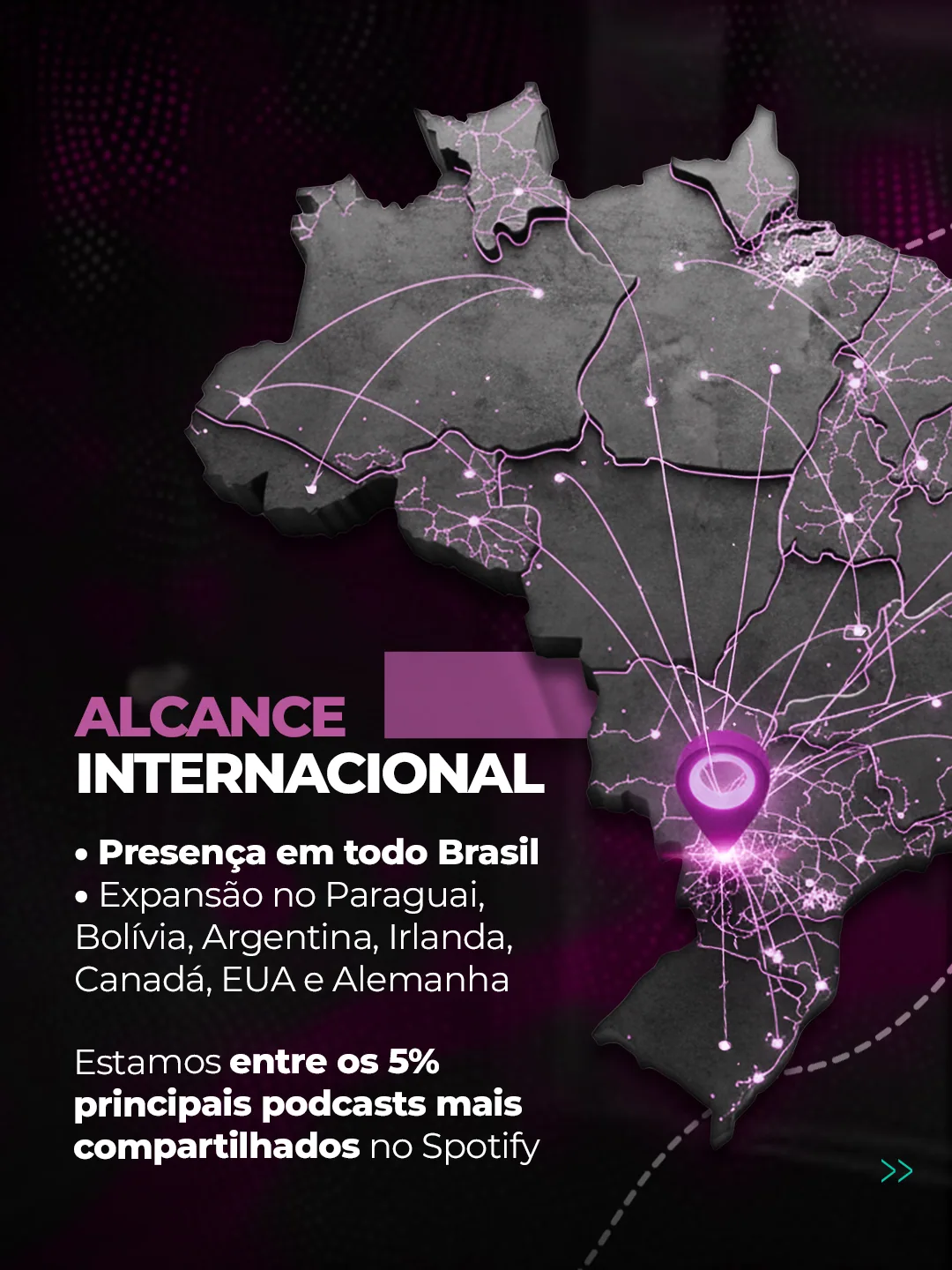 Alcance internacional da PPGVET, presença em todo Brasil e exterior